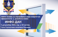ИНФО ДАН - Јавни позива за спровођење мера енергетске ефикасности у домаћинствима